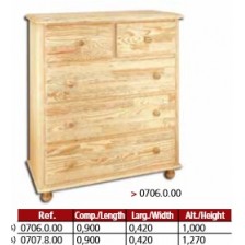 Chest of drawers 3+2